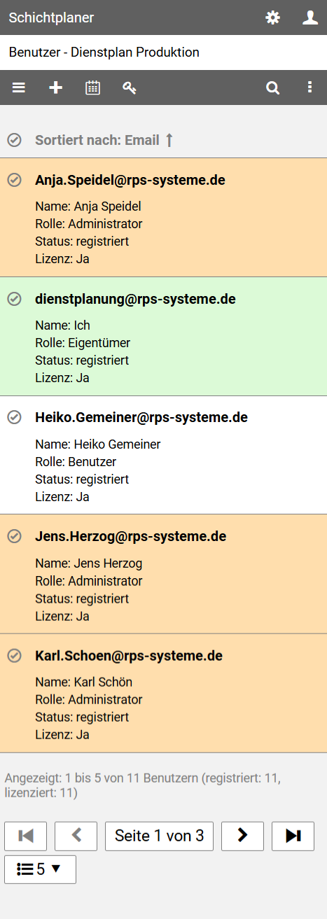 Verwaltungsansicht für Benutzer