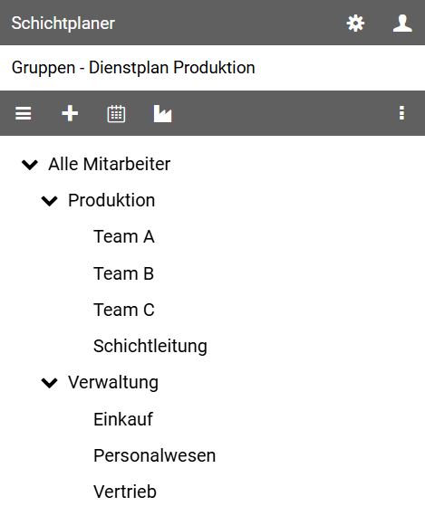 Verwaltungsansicht für Gruppen