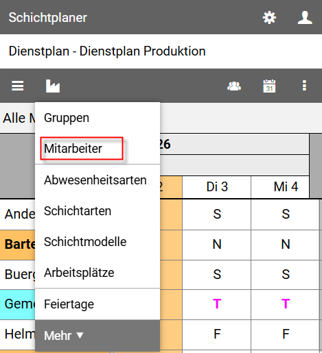 Organisationsmenü-Mitarbeiter