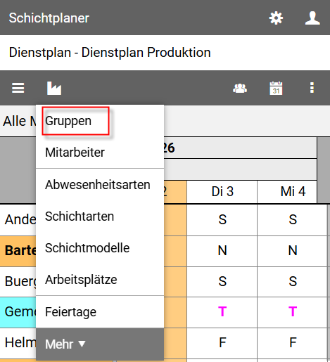 Organisationsmenü-Gruppen