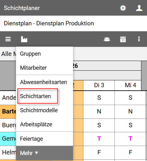 Organisationsmenü-Schichtarten