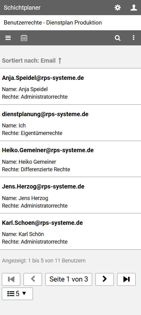 Verwaltungsansicht für Benutzerrechte
