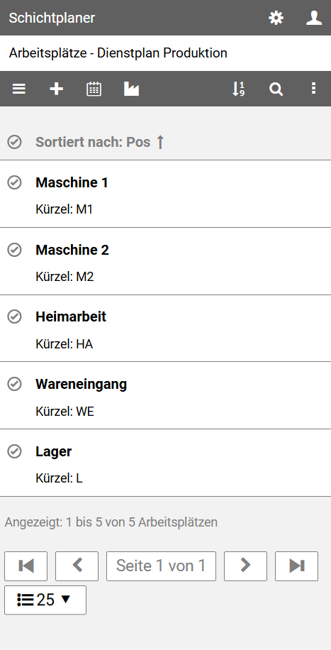Verwaltungsansicht für Arbeitsplätze