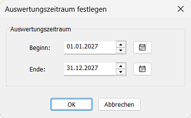 Auswertungszeitraum
