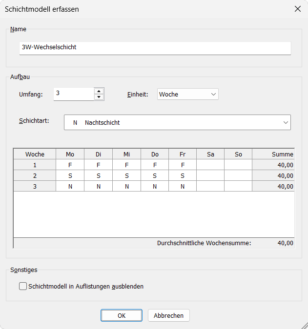 Schichtmodell