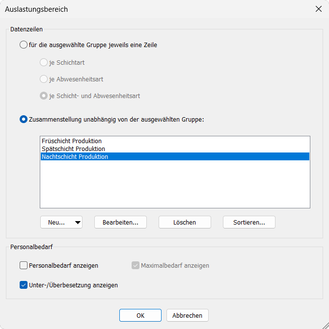 Konfiguration Auslastungsbereich