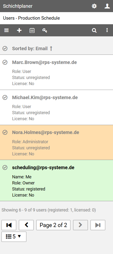 Administrative View for Users