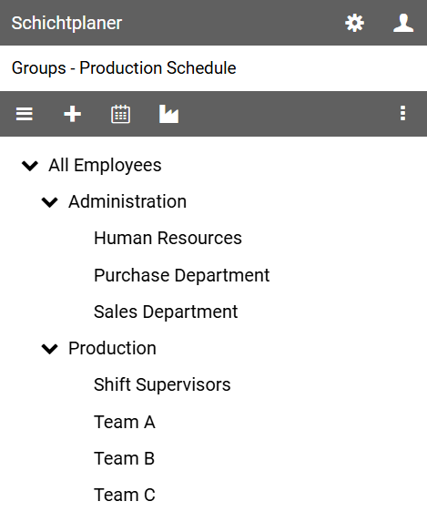 Administration View for Groups