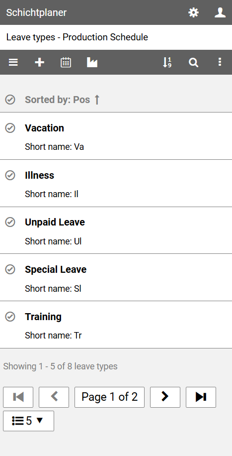 Administration View for Leave Types