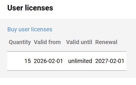 User Licenses