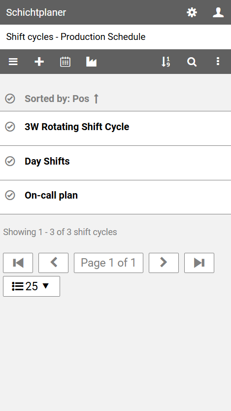 Administration View for Shift Cycles