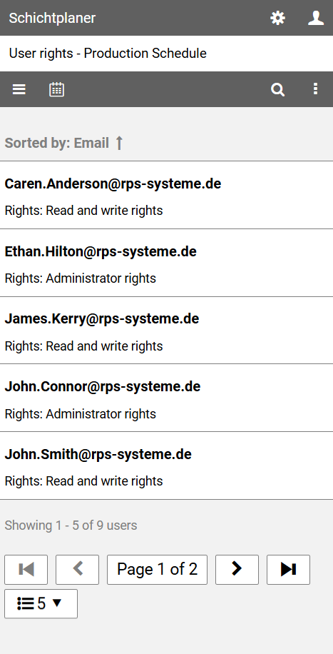 Administrative View for User Rights